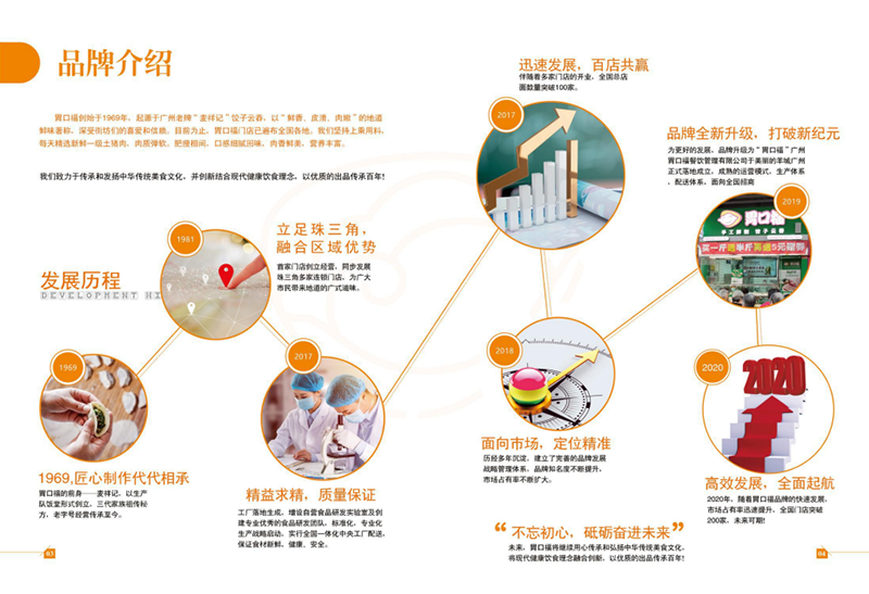 胃口福餃子云吞，你憑什么這么火？